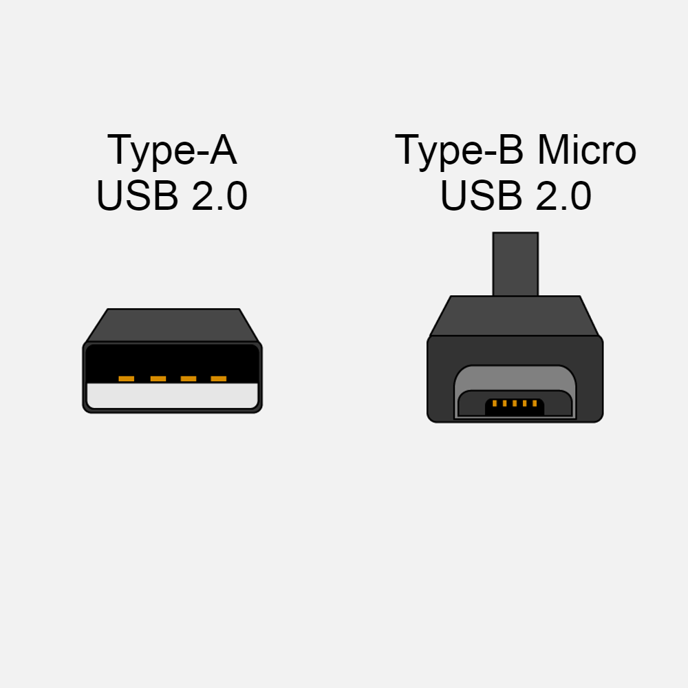 TechWarehouse 2m USB 2.0 USB-A Micro-B Male To USB-A Male Cable Other